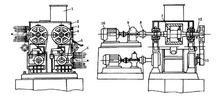 四輥破碎機(jī)價(jià)格,四輥破碎機(jī)廠(chǎng)家,四輥破碎機(jī)工作原理,型號(hào)參數(shù)